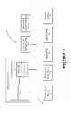 Fig. 02 - Event Queue Management For Embedded Systems