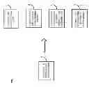 Fig. 06 - System and method for making a content item, resident or accessible on one resource, available through another