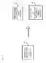 Fig. 08 - System and method for making a content item, resident or accessible on one resource, available through another