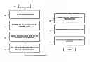 Fig. 01 - Method and apparatus for injecting program markers in live media streams