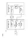 Fig. 05 - Method and apparatus for injecting program markers in live media streams