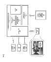 Fig. 10 - Method and apparatus for injecting program markers in live media streams