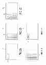 Fig. 03 - Broadcast receiving apparatus and method for displaying and selecting channel information