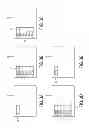 Fig. 04 - Broadcast receiving apparatus and method for displaying and selecting channel information