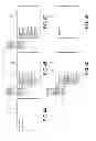 Fig. 05 - Broadcast receiving apparatus and method for displaying and selecting channel information