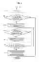 Fig. 06 - Broadcast receiving apparatus and method for displaying and selecting channel information
