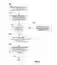 Fig. 06 - System and method of processing a satellite signal