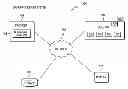 Fig. 01 - Content retrieval for digital media recorder devices