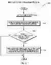 Fig. 06 - Content retrieval for digital media recorder devices