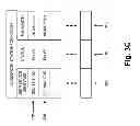 Fig. 07 - Bandwidth management for packet-based program service