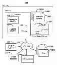 Fig. 01 - Operating large scale systems and cloud services with zero-standing elevated permissions