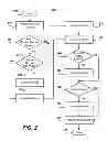 Fig. 03 - Operating large scale systems and cloud services with zero-standing elevated permissions