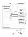 Fig. 04 - Operating large scale systems and cloud services with zero-standing elevated permissions