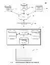 Fig. 02 - System and method for enhancing trust for person-related data sources