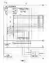 Fig. 02 - Secure tunneling platform system and method