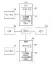 Fig. 01 - BIOMETRIC AUTHENTICATION