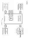 Fig. 02 - METHOD AND APPARATUS FOR SECURING MOBILE APPLICATIONS