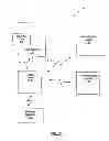 Fig. 02 - Method, system and mobile device employing enhanced user authentication