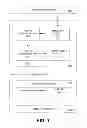 Fig. 02 - RIGHTS MANAGEMENT MODULE