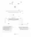 Fig. 02 - Method, apparatus and system for managing document rights