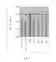 Fig. 08 - Methods of increasing abiotic stress tolerance and/or biomass in plants