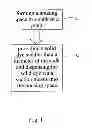 Fig. 02 - METHOD FOR CHANGING COLOR OF ORCHIDS