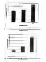 Fig. 06 - Reinforcement bar and method for manufacturing same