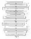 Fig. 04 - Method and apparatus for forming a sheet of foil