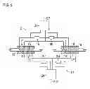 Fig. 03 - Gas Chromatograph