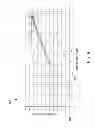 Fig. 07 - PRESSURE-CORRECTED DENSITY OF A FLUID