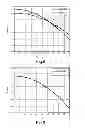 Fig. 06 - Microelectromechanical z-axis detection structure with low thermal drifts