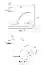 Fig. 06 - Ultrasonic array focussing apparatus and method