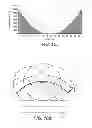 Fig. 08 - Ultrasonic array focussing apparatus and method