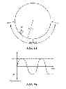 Fig. 02 - Microelectronic device testing apparatus and method
