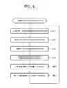 Fig. 06 - Performance apparatus, a method of controlling the performance apparatus and a program recording medium