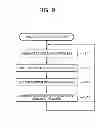 Fig. 07 - Performance apparatus, a method of controlling the performance apparatus and a program recording medium