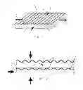 Fig. 02 - STRETCHABLE PROTECTION COVER