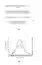 Fig. 02 - Halo-borate luminescent materials and preparation methods thereof