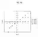 Fig. 16 - Semiconductor device, PFC circuit, power supply device, and amplifier