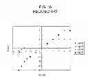 Fig. 17 - Semiconductor device, PFC circuit, power supply device, and amplifier
