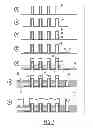Fig. 07 - Process for fabricating a field-effect transistor device implemented on a network of vertical nanowires, the resulting transistor device, an electronic device comprising such transistor devices and a processor comprising at least one such device