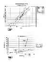 Fig. 02 - Apparatus and Method for Screening Electrolytic Capacitors