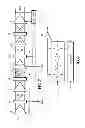 Fig. 05 - Instrumentation input systems