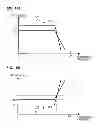 Fig. 12 - Analog digital converter (ADC) and correction circuit and correction method therefor