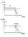 Fig. 13 - Analog digital converter (ADC) and correction circuit and correction method therefor