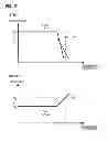 Fig. 14 - Analog digital converter (ADC) and correction circuit and correction method therefor