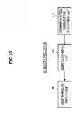 Fig. 14 - Control apparatus, electronic device, control method, and program