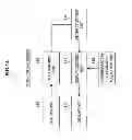 Fig. 15 - Control apparatus, electronic device, control method, and program
