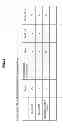 Fig. 24 - Control apparatus, electronic device, control method, and program