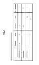 Fig. 25 - Control apparatus, electronic device, control method, and program